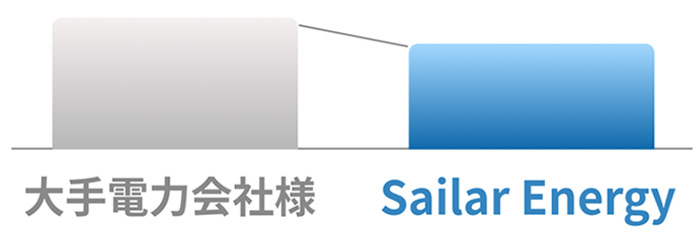 導入事例